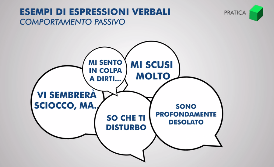 Lezioni comunicazione assertiva